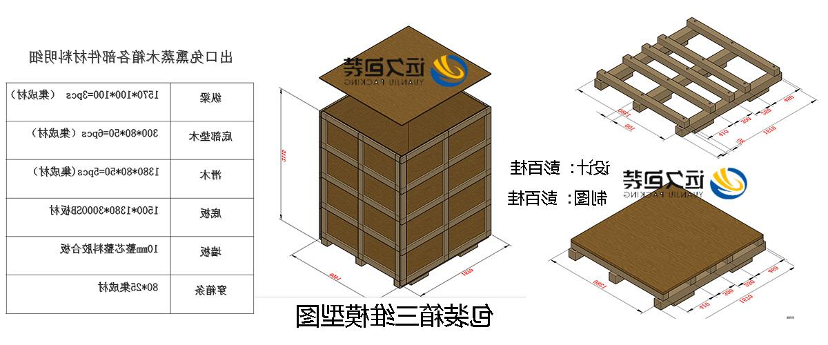 <a href='http://7k.mksyz.com/'>买球平台</a>的设计需要考虑流通环境和经济性